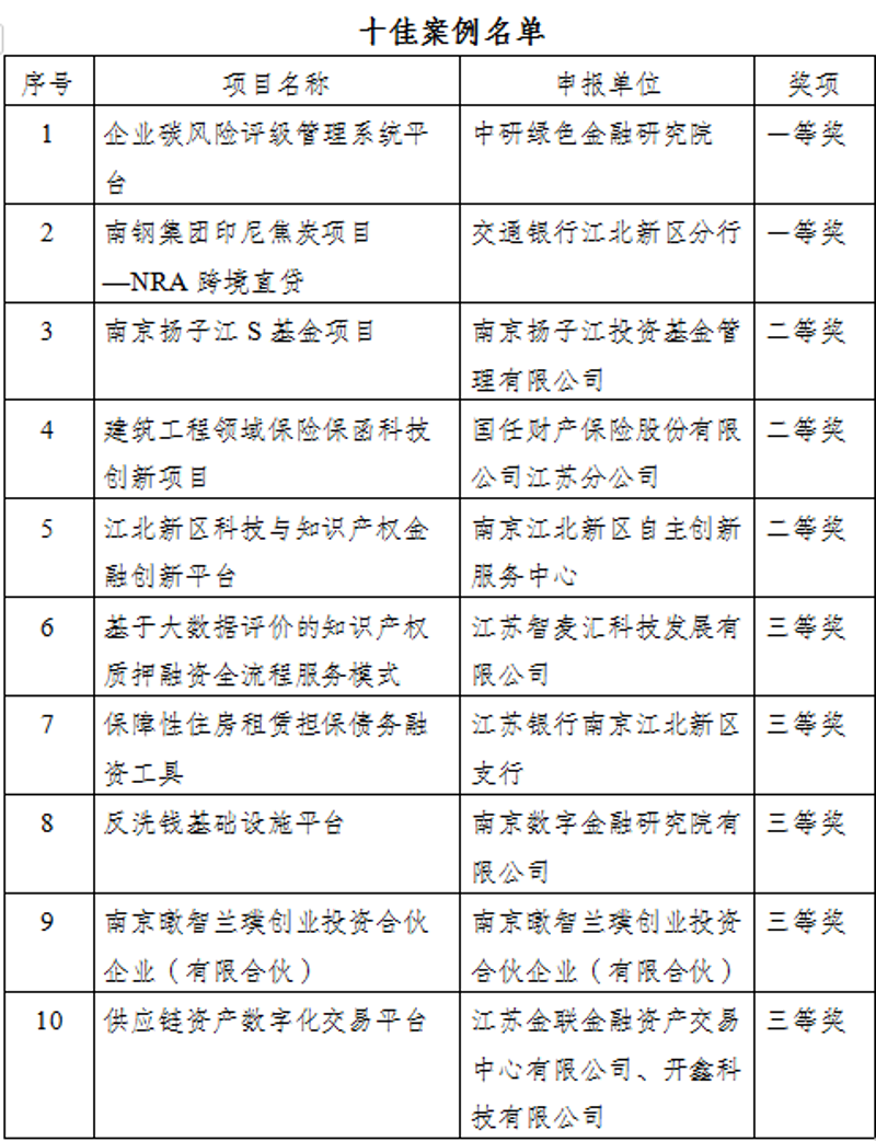 国际经济风云变幻:寻找企业发展的指路灯