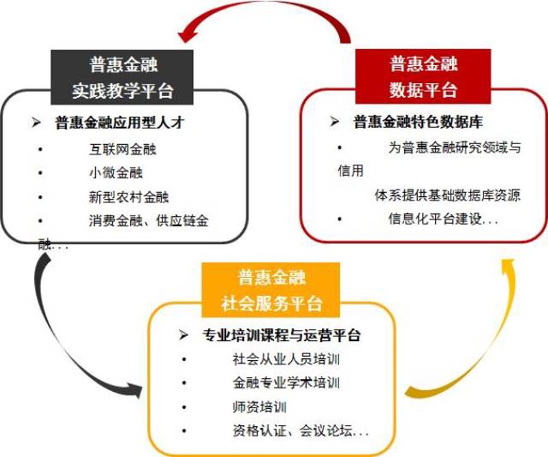 北京经济咨询:解析城市经济发展脉搏